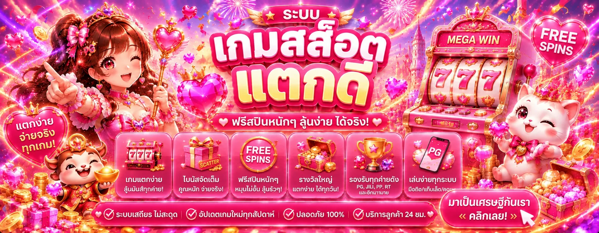 คู่มือเลือกเกมสล็อต 123PUNG และอ่าน RTP